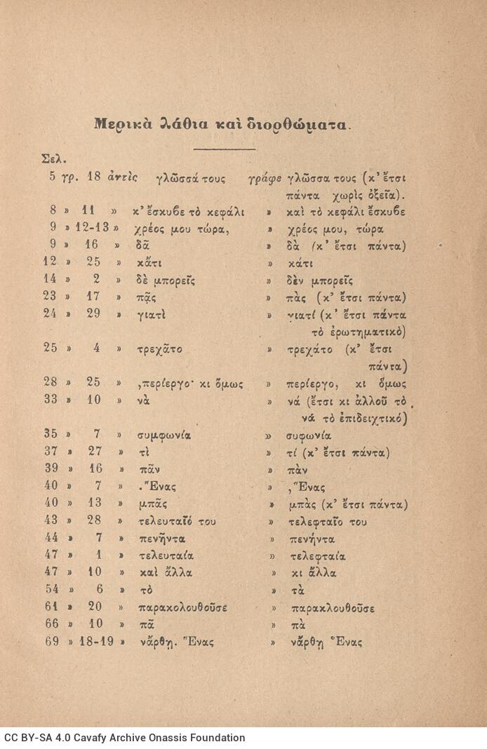 19 x 13 εκ. 2 σ. χ.α. + 512 σ. + 1 σ. χ.α., όπου στο φ. 1 κτητορική σφραγίδα CPC στο rec